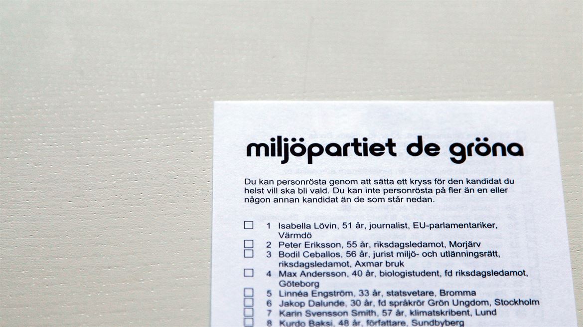 valsedel miljöpartiet val rösta