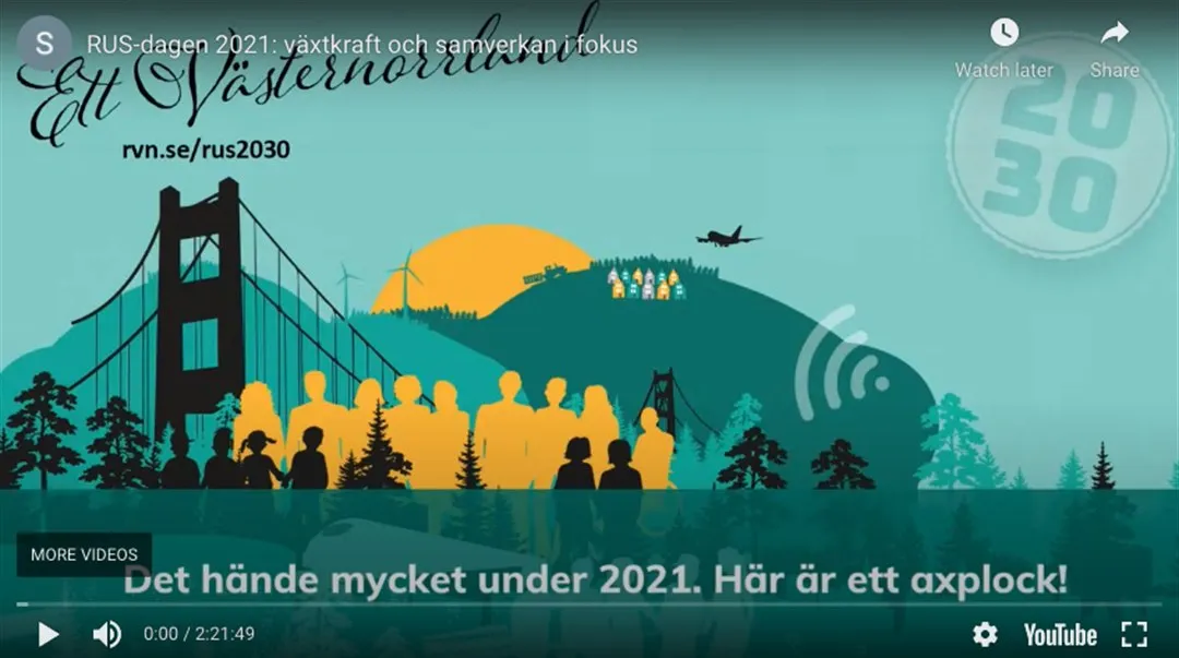 Youtube RVN om RUS 2021